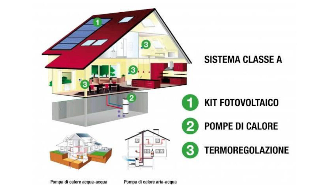 villa-vendita-mogliano-veneto-30