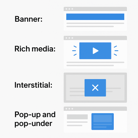Display-advertising-immobiliare Display-advertising-immobiliare