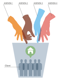 agenzia-cera-venezia