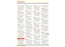 agenzia immobiliare in zona lido di venezia